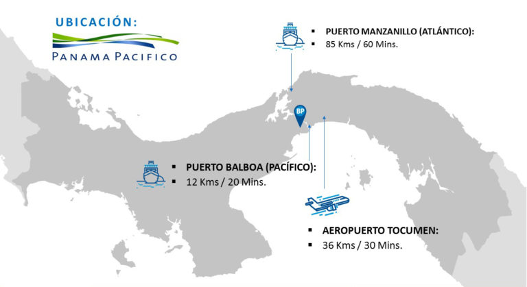 ¿PORQUÉ PANAMÁ?