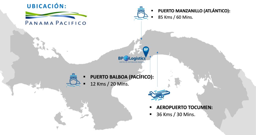 Ubicación BP Logistics